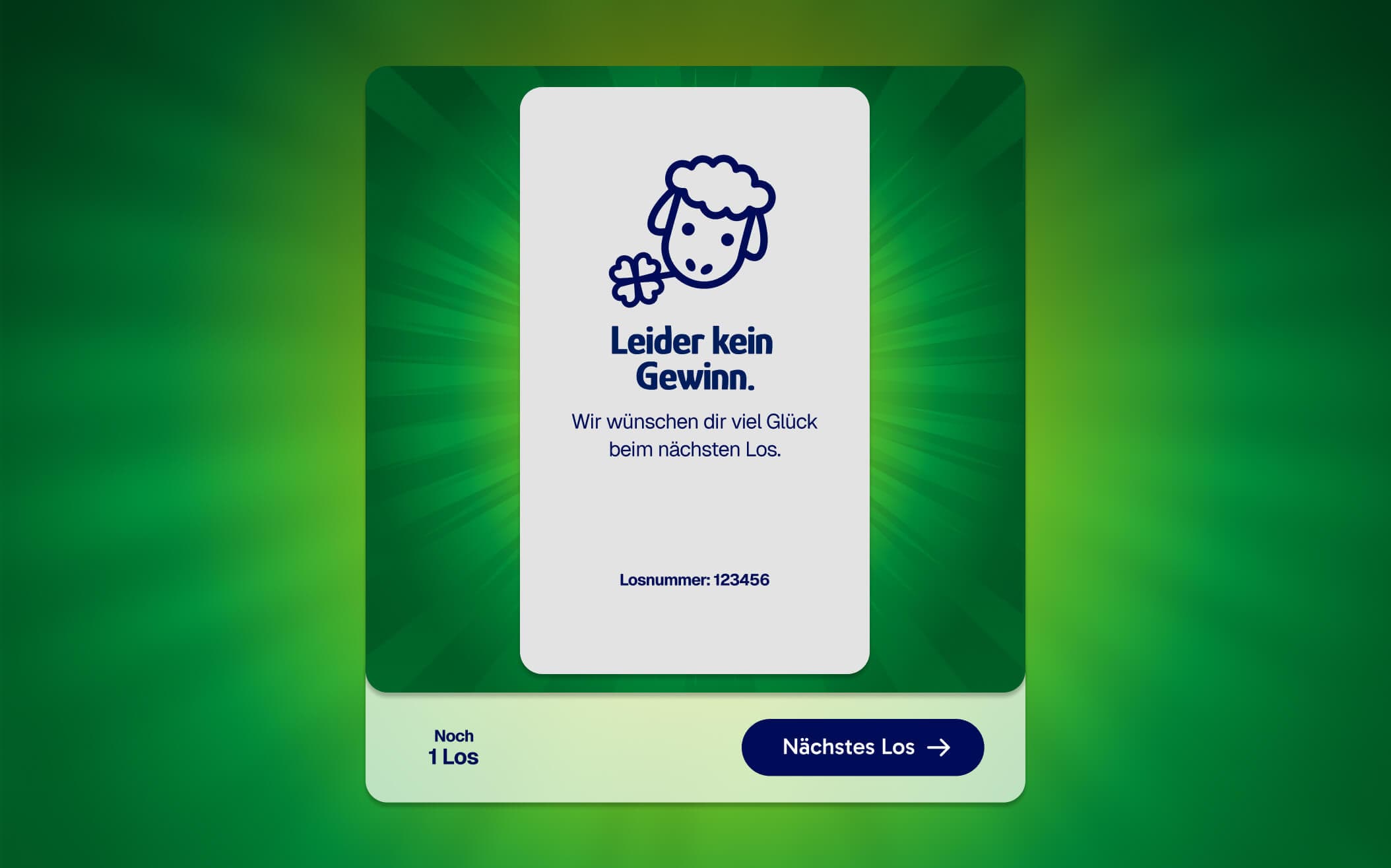 Ein grüner Hintergrund mit einer Karte, auf der ein Schaf und ein Kleeblatt abgebildet sind, sowie der Aufschrift „Leider kein Gewinn“ auf Deutsch; darunter befindet sich eine Schaltfläche für das nächste Los.